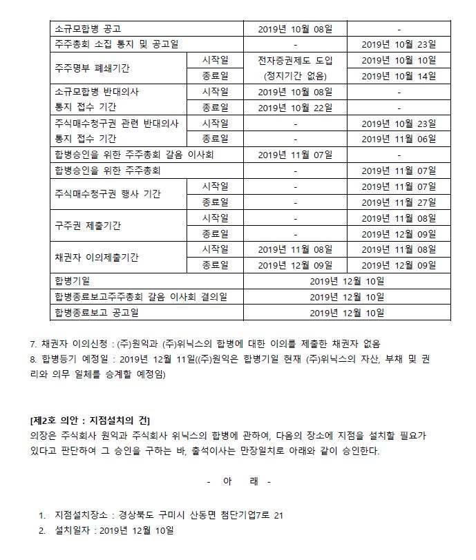 합병보고 공고문 및 이사회의사록 공고 [첨부 이미지2]